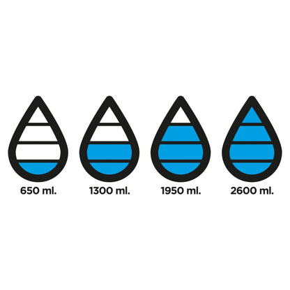 Butelka sportowa 600 ml Aqua, monitorująca ilość wypitej wody Winners Gadzety